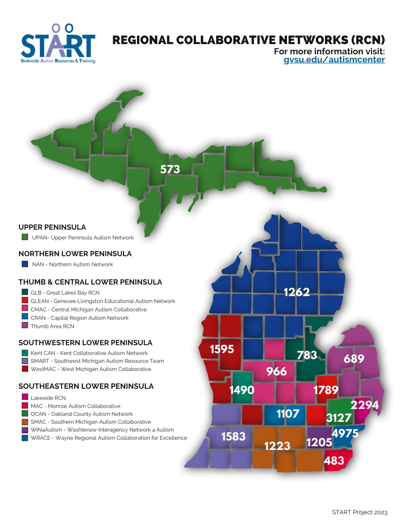 Map of Michigan with Students with ASD per RCN